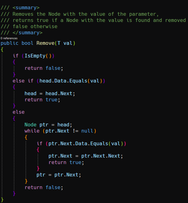 Remove Method